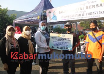 Pemprov Bengkulu | Desa Gajah Makmur Malin Deman Mendapat Banper Pertanian Keluarga 2021
