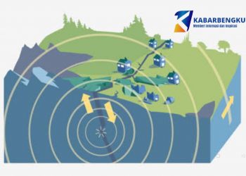 Gempa M 5,1 Guncang Mukomuko Bengkulu