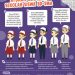 Infografis: Aturan Seragam Sekolah Siswa SD-SMA