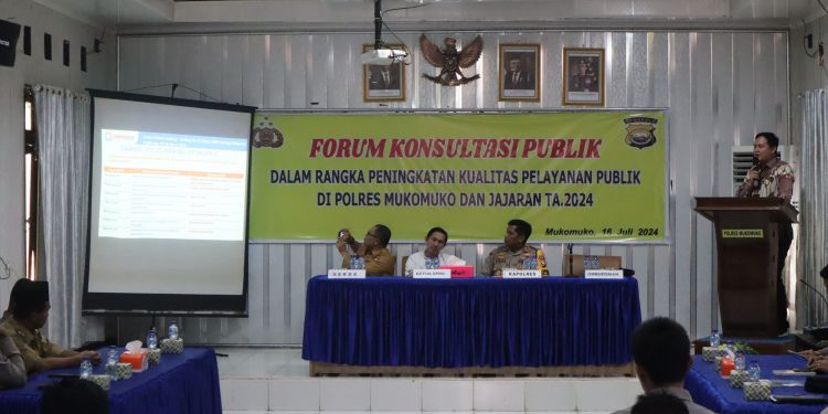 Kapolres Mukomuko Gelar  Rapat Forum Konsultasi Publik 